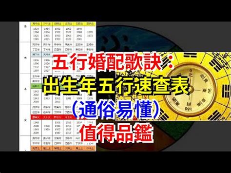 命格屬性查詢|生辰八字查詢，生辰八字五行查詢，五行屬性查詢